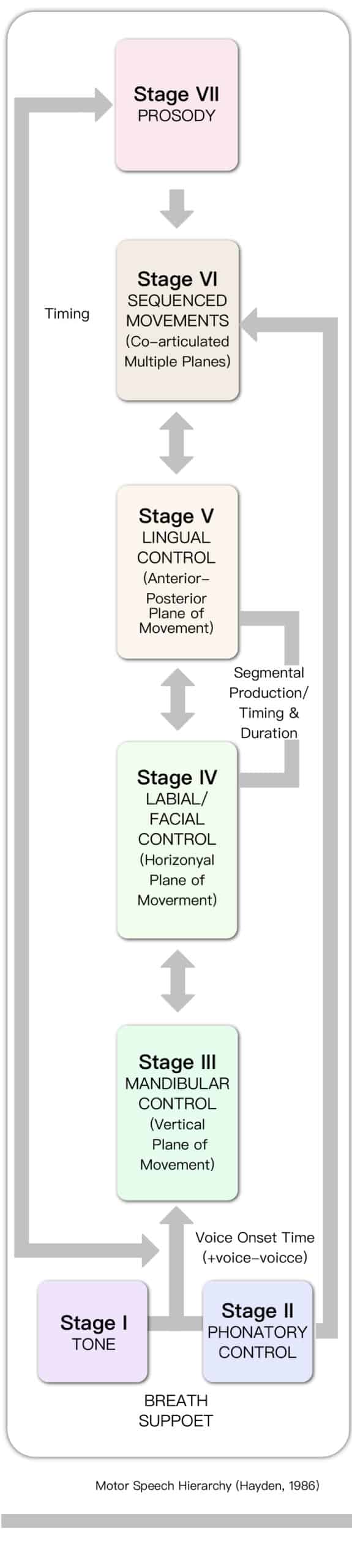 speech-part3-mob-08-scaled.jpg